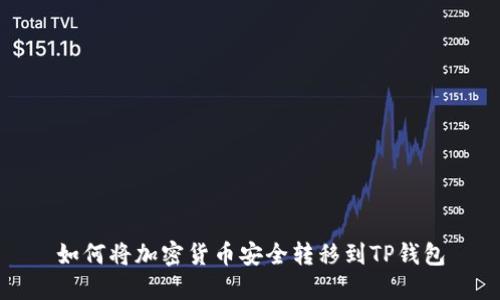 如何将加密货币安全转移到TP钱包