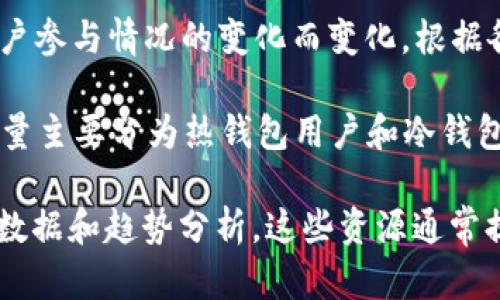 截至我的最后知识更新（2023年10月），我无法提供实时的加密钱包用户数量，因为这个数字会随着市场和用户参与情况的变化而变化。根据各种公开统计数据，全球的加密钱包用户数量在2021到2023年的间隔内已经显著增长，预计已经超越数千万。

不过，您可以通过一些分析平台、加密货币交易所或相关调查报告获取最新的用户数据。一般来说，钱包用户数量主要分为热钱包用户和冷钱包用户，且分布在不同的加密货币平台及不同国家和地区。

如需了解更多关于加密钱包用户动态和相关市场分析的信息，建议访问一些行业报告或统计网站以获取最新数据和趋势分析。这些资源通常提供详细的市场分析和用户行为研究，可以帮助您更好地理解加密钱包市场的变化和用户的使用情况。