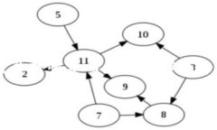 在这里，我将为您提供一个关于TP钱包及其对恒星