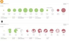 如何在TP钱包中购买MATIC：一步一步的指南