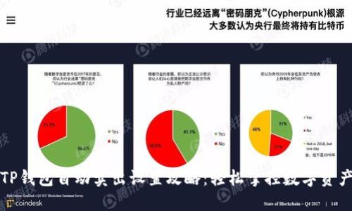 TP钱包自动卖出设置攻略：轻松掌控数字资产