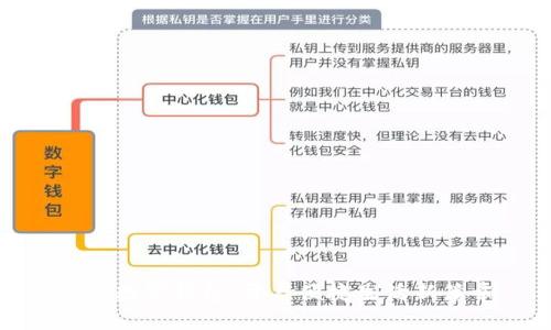 银行数字钱包:开启便捷生活新篇章