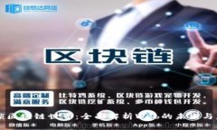 解锁区块链世界：全面解析Web的未来与应用